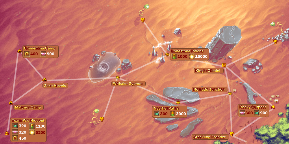 Magnetic Steppes ingredients